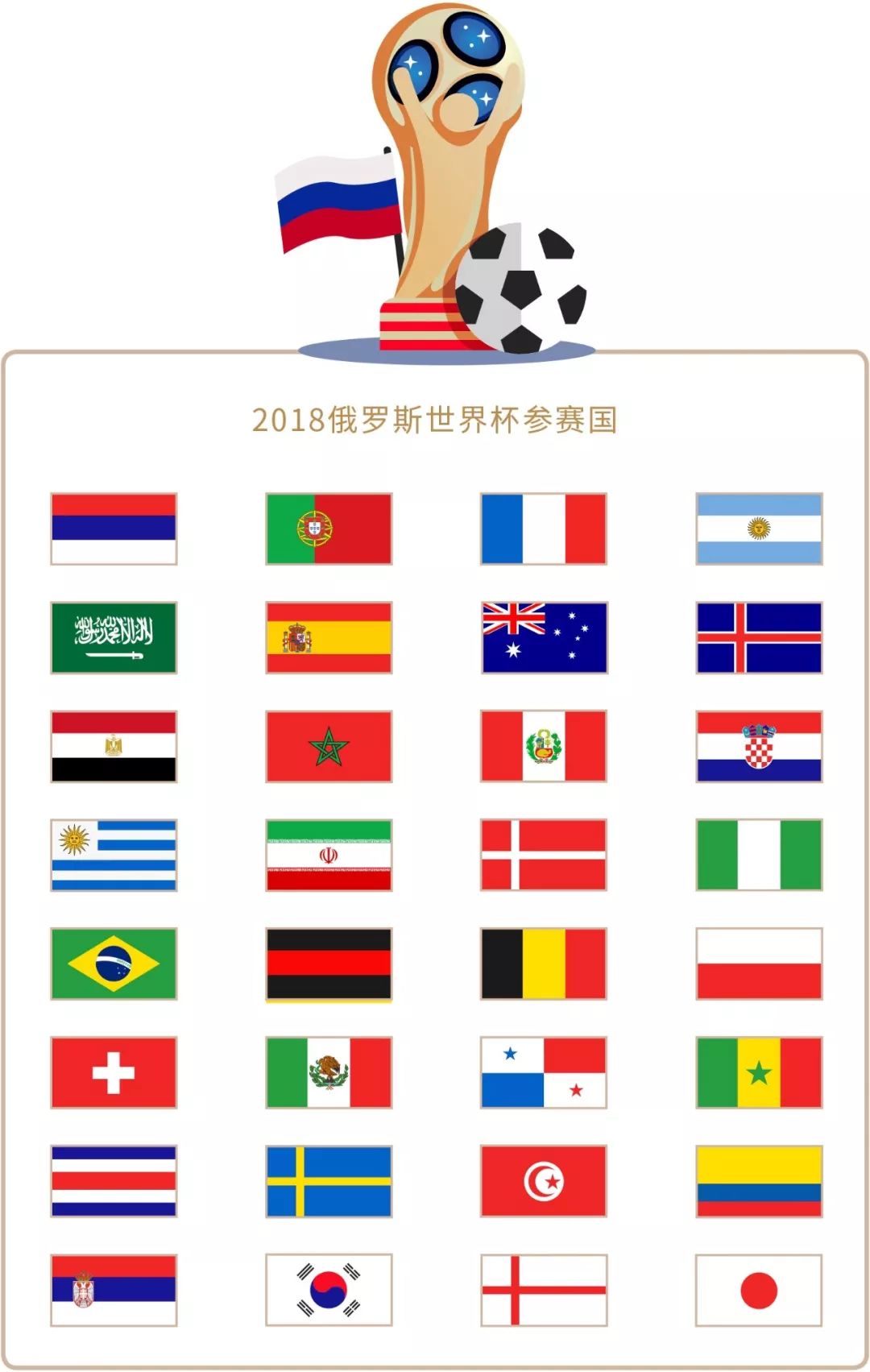 活调